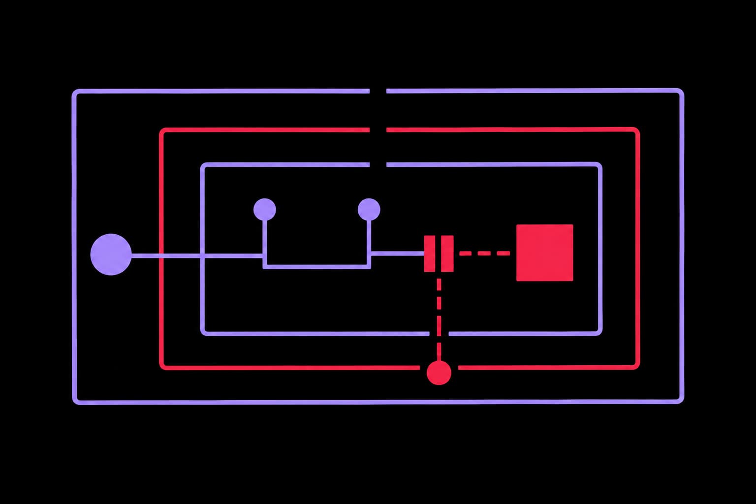 AI Agent Security Practices: Treat Agents Like Operators With Keys