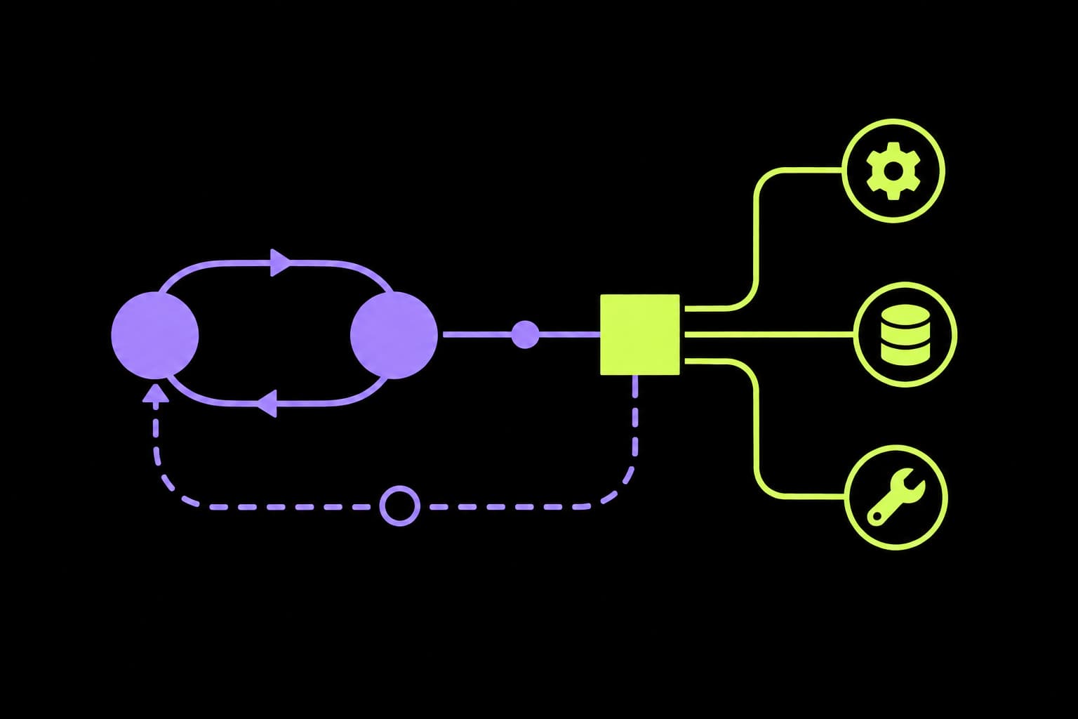 AI Agents vs Chatbots: What Actually Changes
