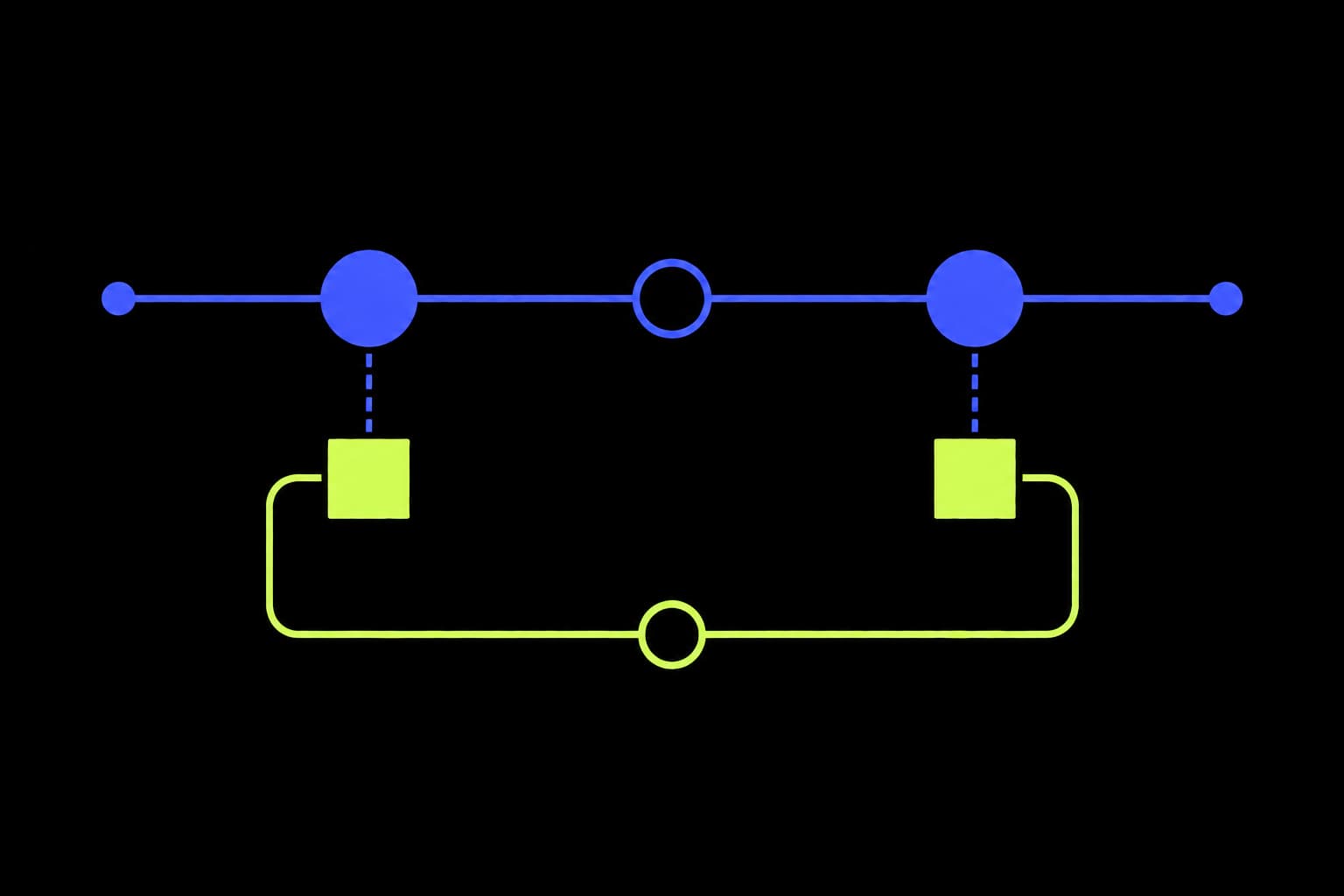 Sales Fell, or Refunds Landed Late? What Your AI Trading Brief Must Explain