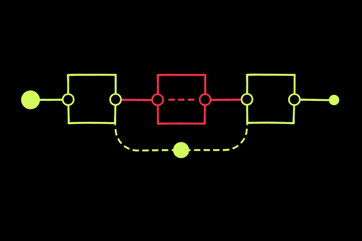 Your AI Workflow Has a Supply Chain Problem