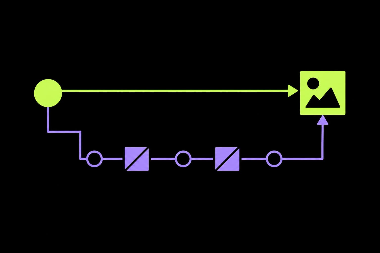 How We Cut LCP from 31.9s to 2.2s on a Hydrogen Storefront