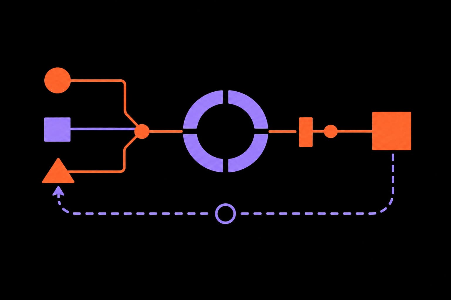What AI Workflows Can Actually Do for a Business Now
