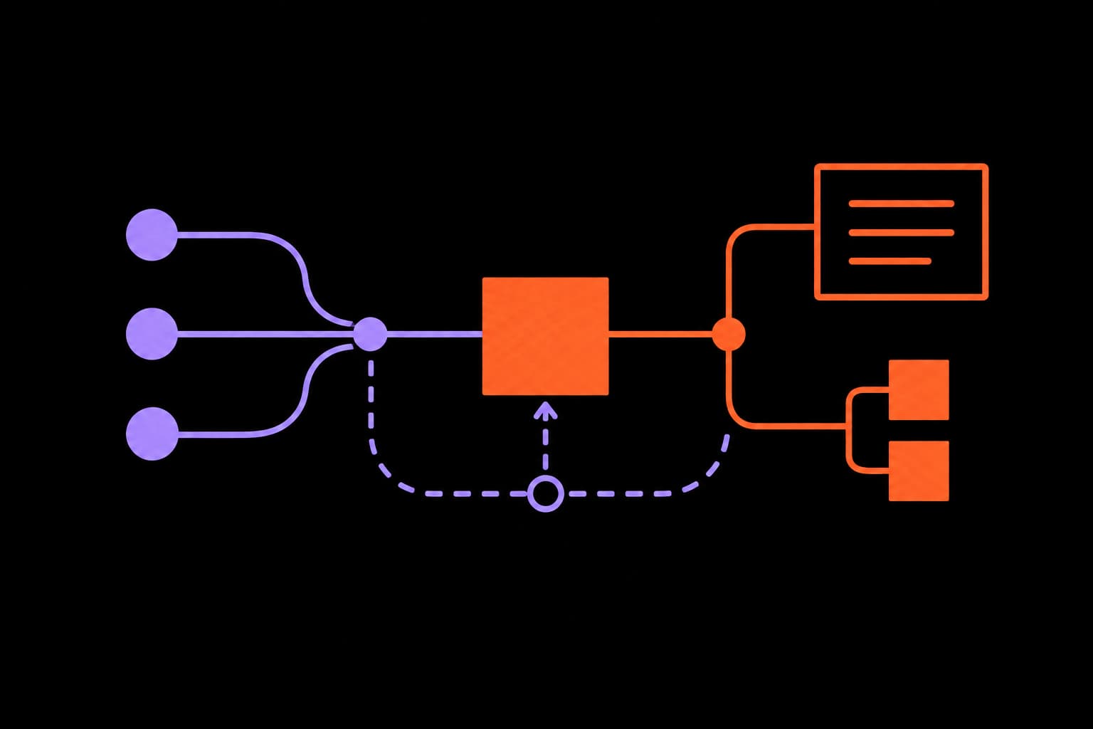 AI Growth Reporting Agent